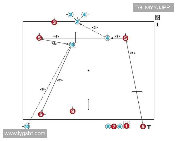 武汉乒乓球队快攻战术解析及其在比赛中的应用与影响