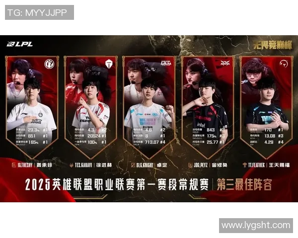 王者荣耀战队TES的战略分析与整体压制能力深度解读