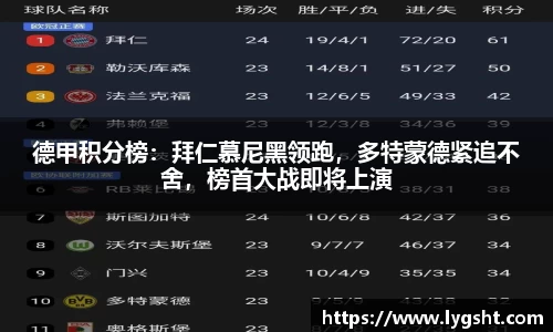 德甲积分榜：拜仁慕尼黑领跑，多特蒙德紧追不舍，榜首大战即将上演
