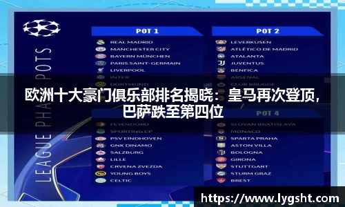 欧洲十大豪门俱乐部排名揭晓：皇马再次登顶，巴萨跌至第四位