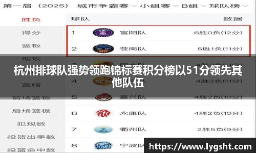 杭州排球队强势领跑锦标赛积分榜以51分领先其他队伍